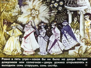 Каким я буду бабушкой?