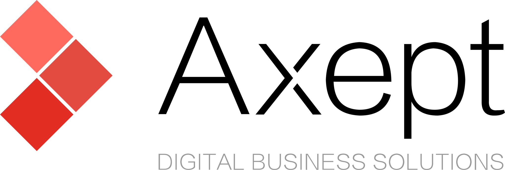Axept – заказная разработка и консалтинг