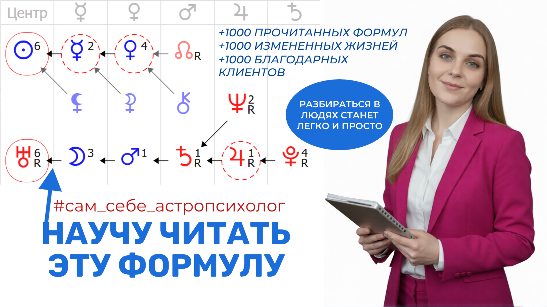 Мастер-класс "Сам себе Астропсихолог"