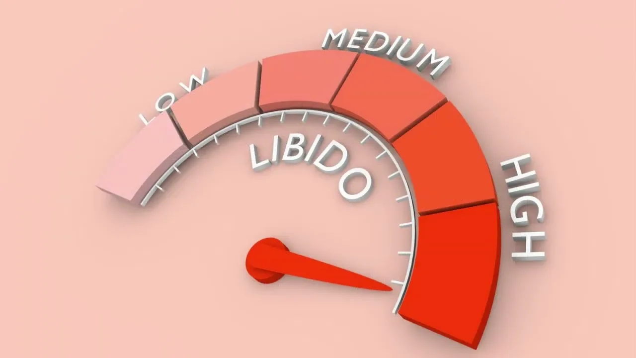 Разреши себе ЛИБИДО