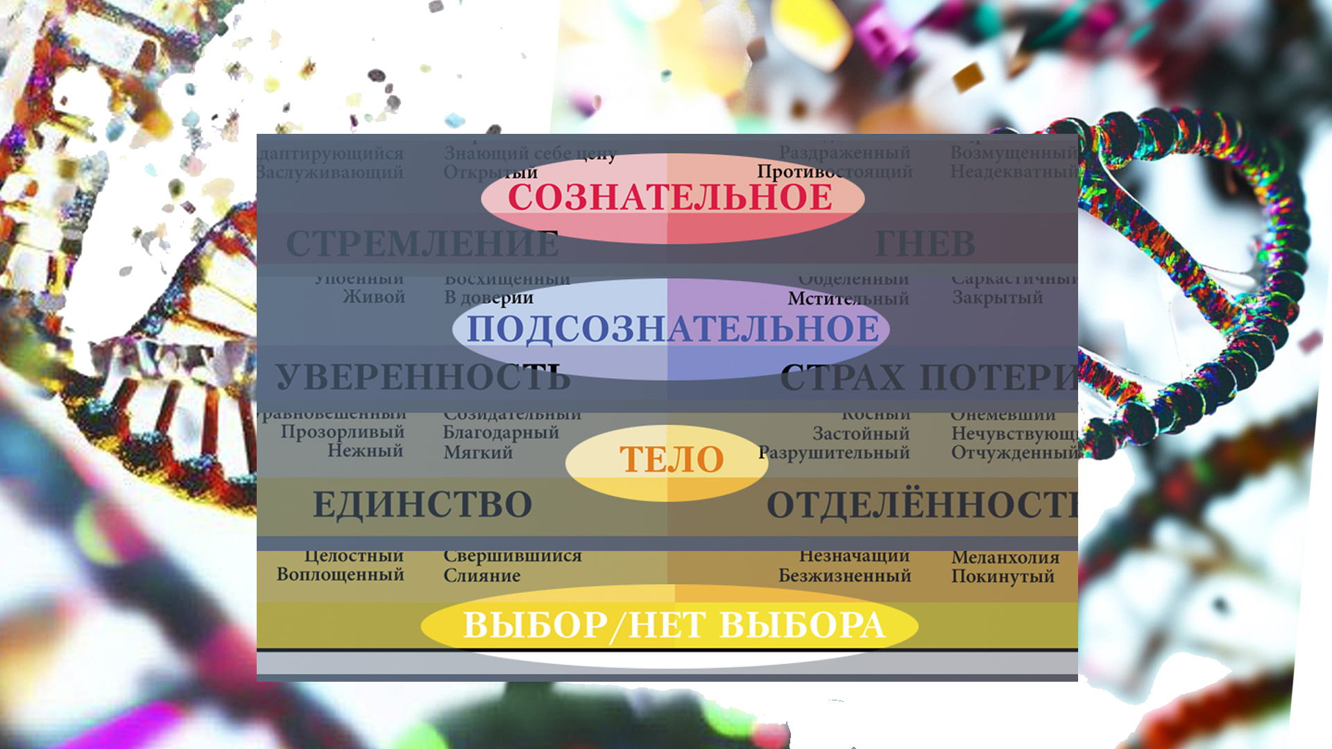 "Отцы и дети": триллер или возможности?