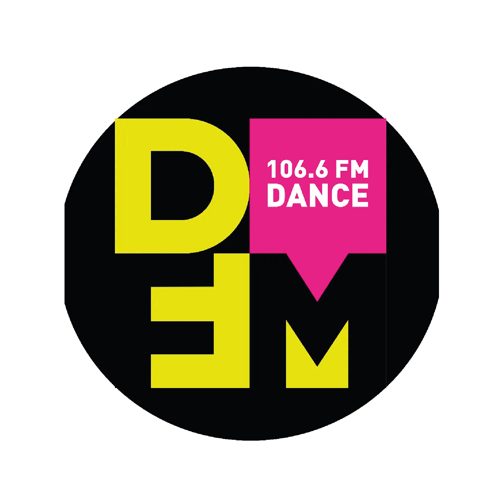 DFM