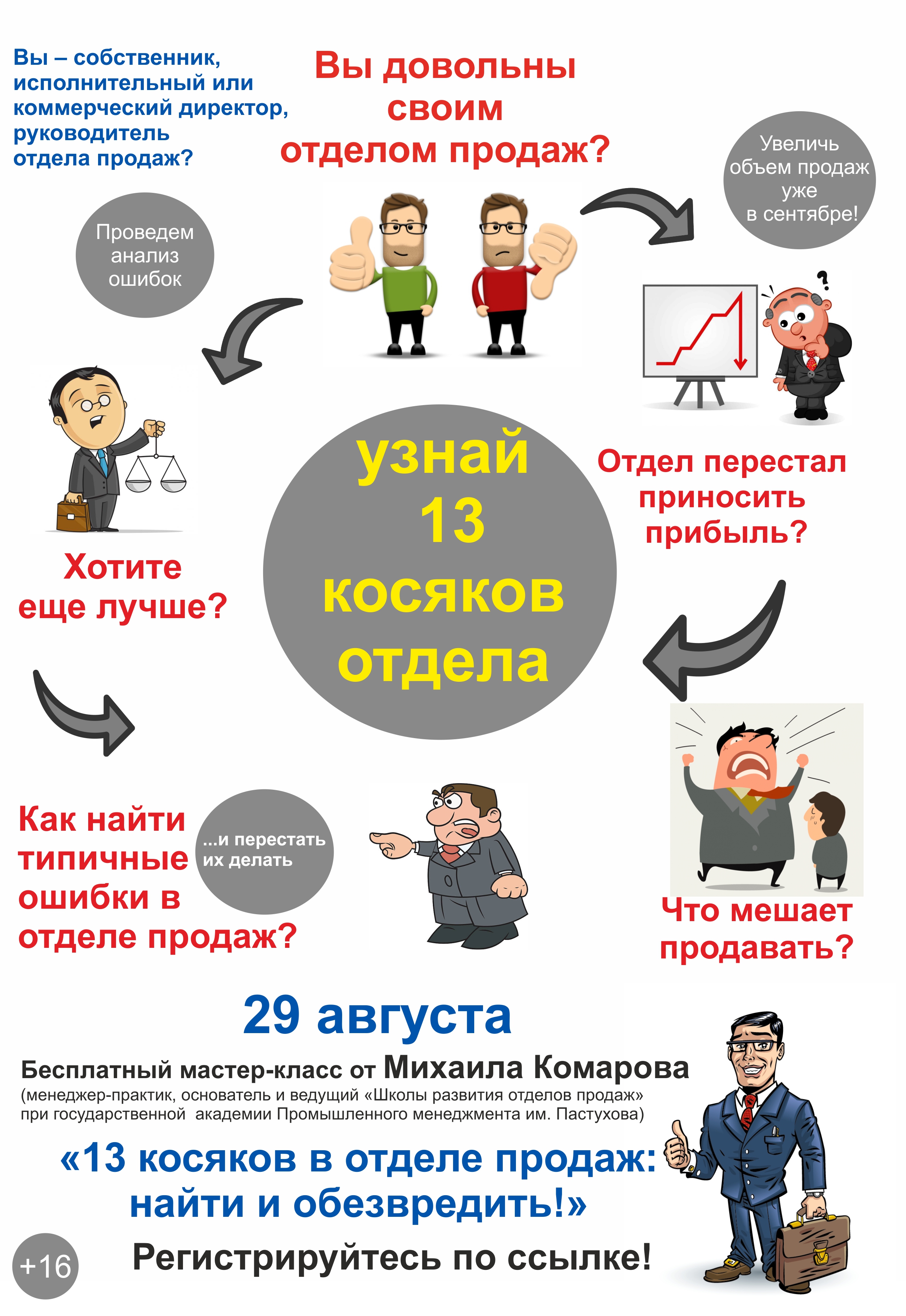 Потом продаж. Конкурс в отделе продаж. Конкур в отделе продаж. Название конкурса в отделе продаж. Акция для отдела продаж.