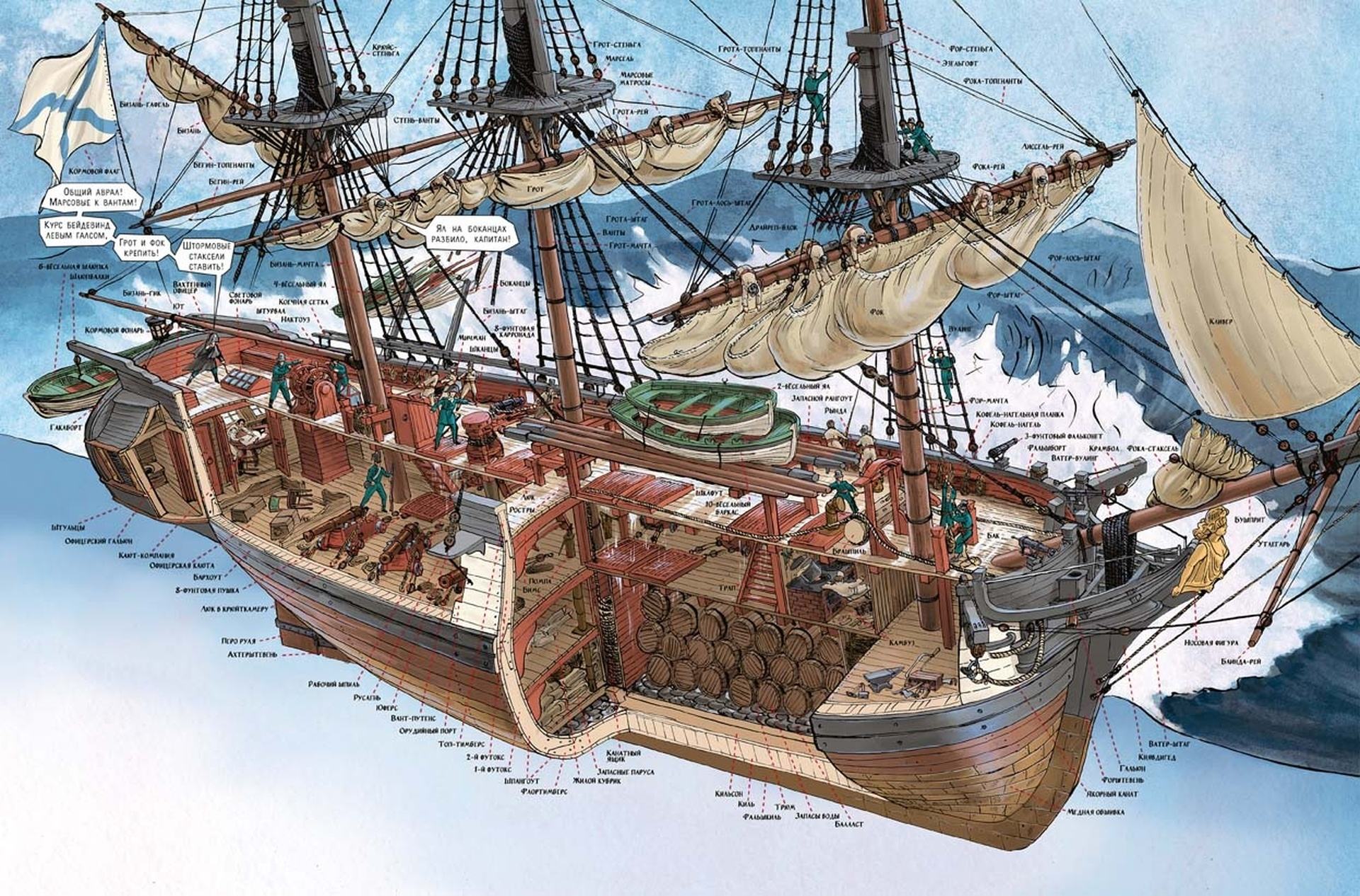 Презентация исторического комикса «Залив Измены. Экспедиция капитана Головнина»