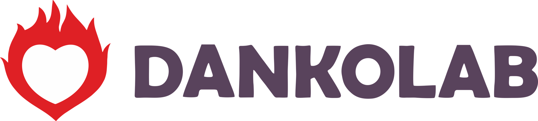 Dankolab