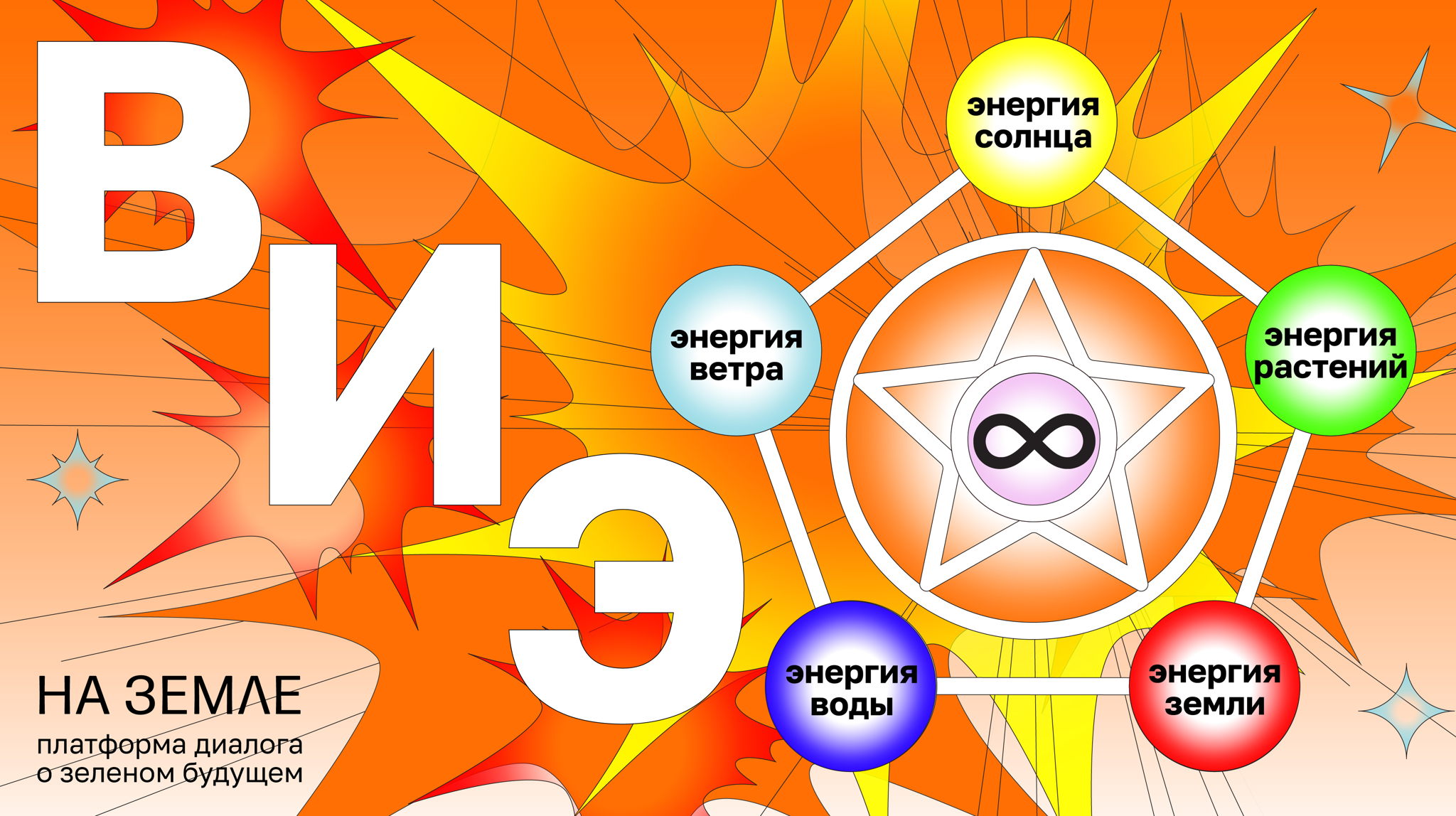 Дискуссия: ВОЗОБНОВЛЯЕМЫЕ ИСТОЧНИКИ ЭНЕРГИИ