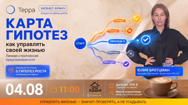 Бизнес-бранч «Карта гипотез: как управлять своей жизнью»