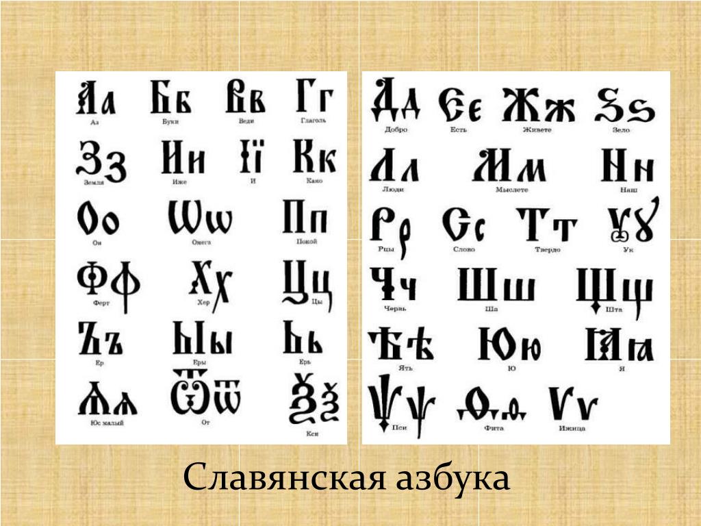 Славянская письменность презентация для начальной школы