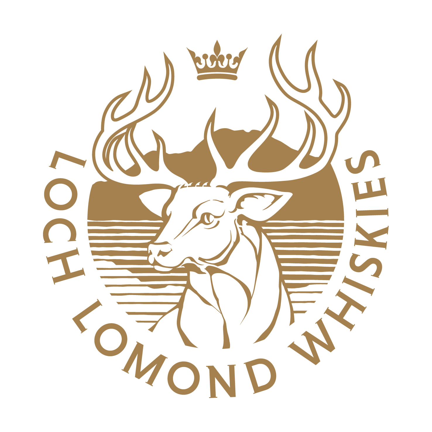 Loch Lomond Group