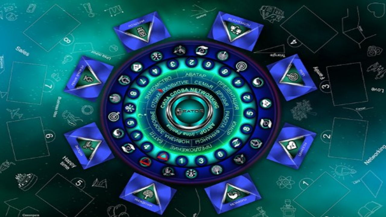 Деловая настольная игра – Grator – сила речи