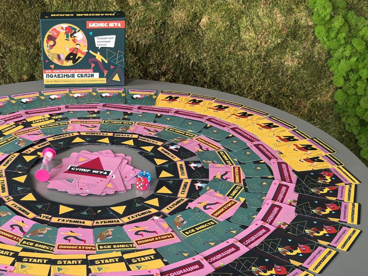 Бизнес - игра "Полезные связи"