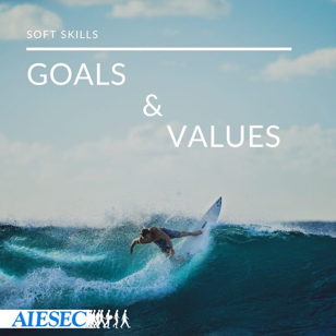 Values &amp; Goals - Speaking Club