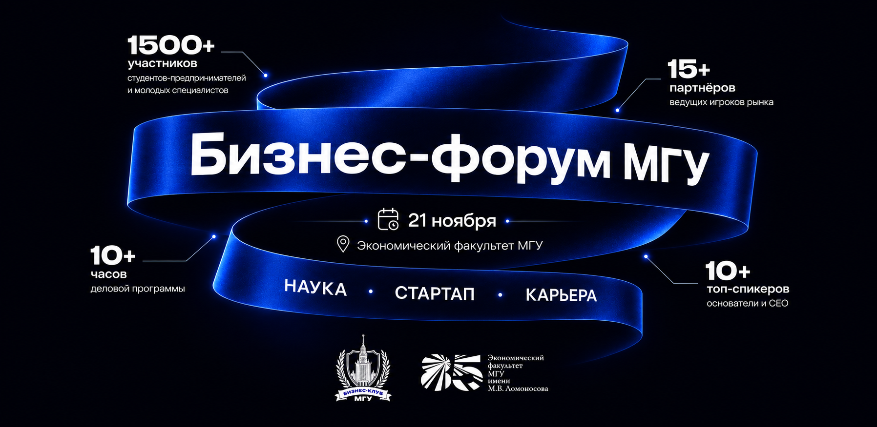 Бизнес-форум МГУ