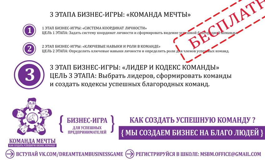 business_model_moscow_school_DREAM TEAM GAME — 3 STAGE