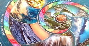 Трансформационно-психологическая игра “Ни много ни мало” со знакомствами