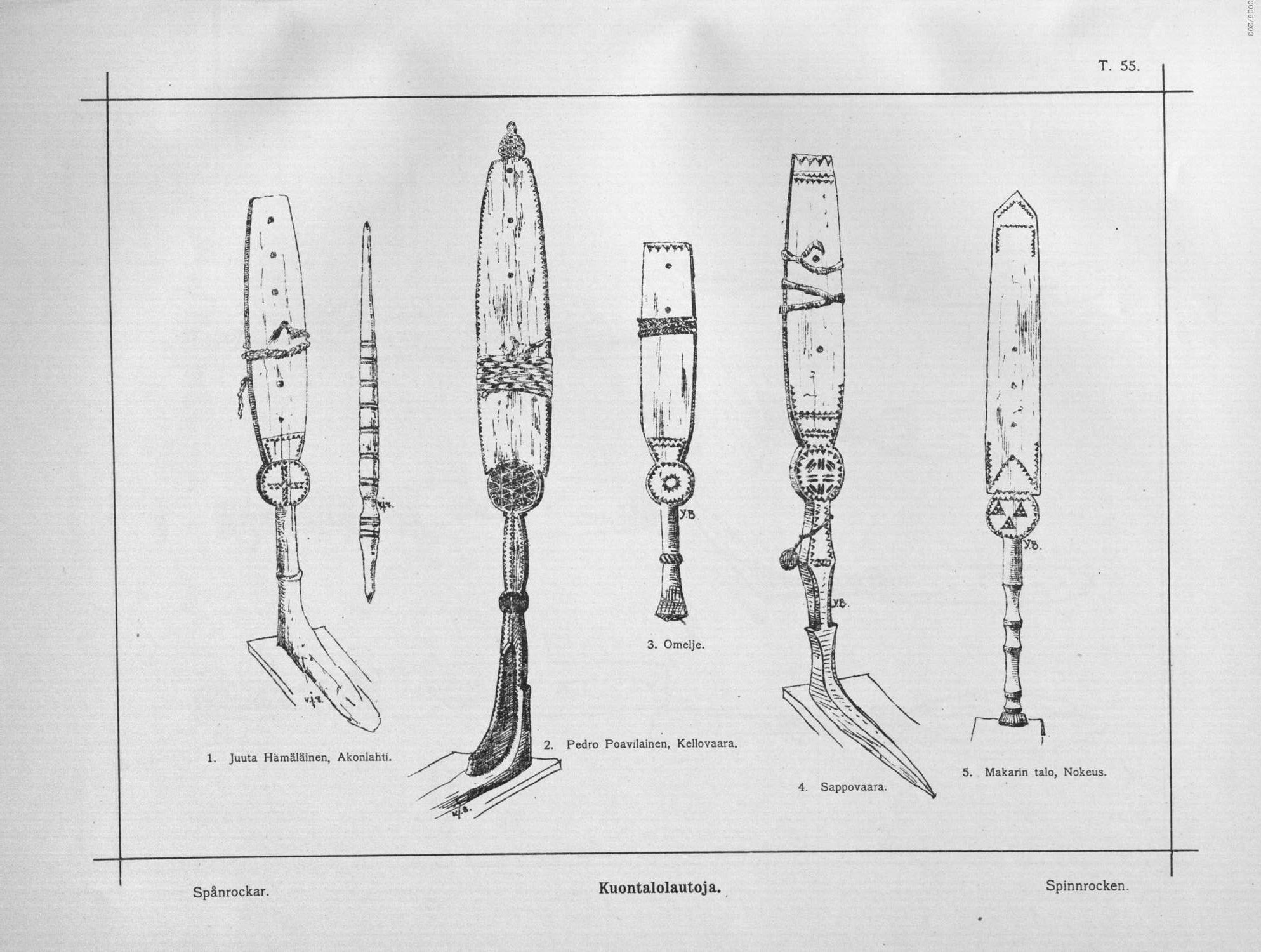 Онлайн-практикум «Изготовление макета прялки конца XIX в. из дома Егора Куропаткина д. Гафостров. Часть II»