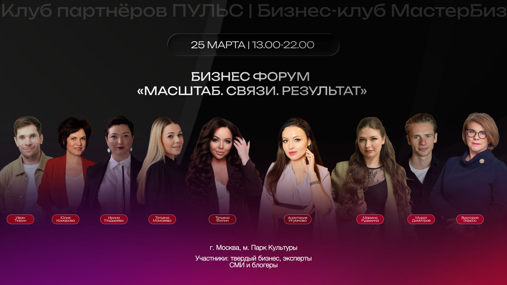 БИЗНЕС-ФОРУМ "Масштаб. Связи. Результат"