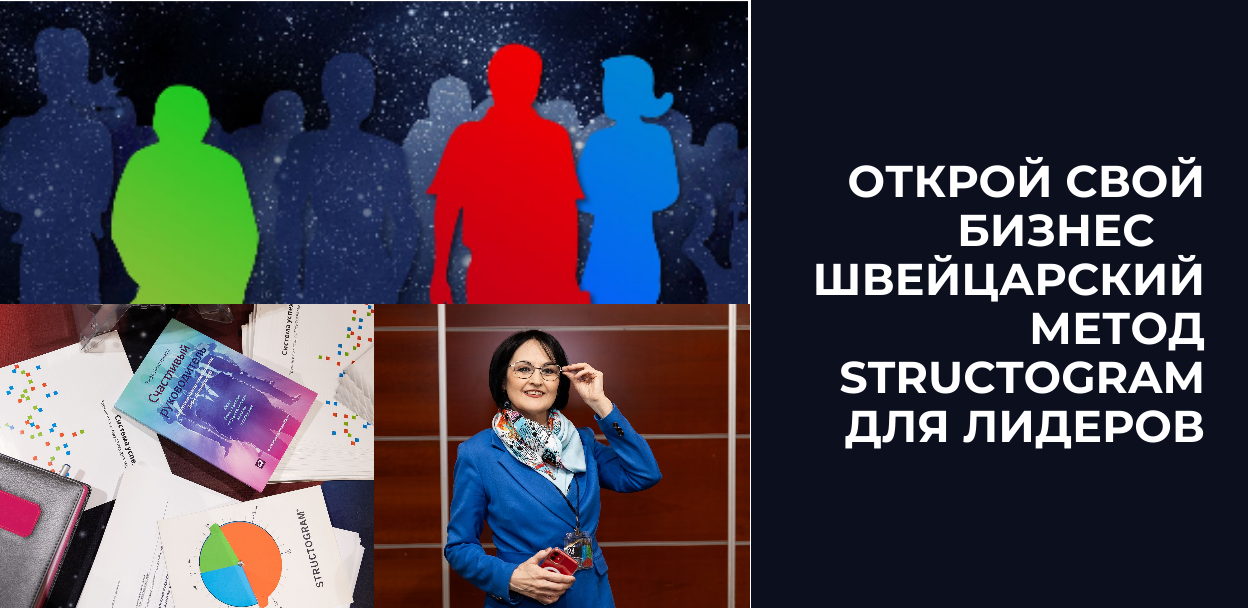 Понятие качества лидера. Лидере процедура. Лидере процедура. Роли в группе лидерство. Компетенция лидерство.