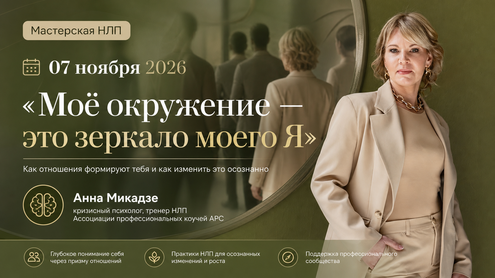 Моё окружение — это зеркало моего Я