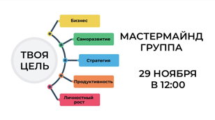 Групповой мастермайнд