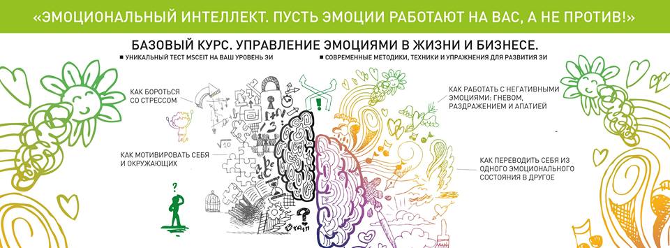 Тест на эмоциональный интеллект. Эмоциональный интеллект инфографика. Эмоциональный интеллект в инфографике. Психология инфографика эмоциональный интеллект.