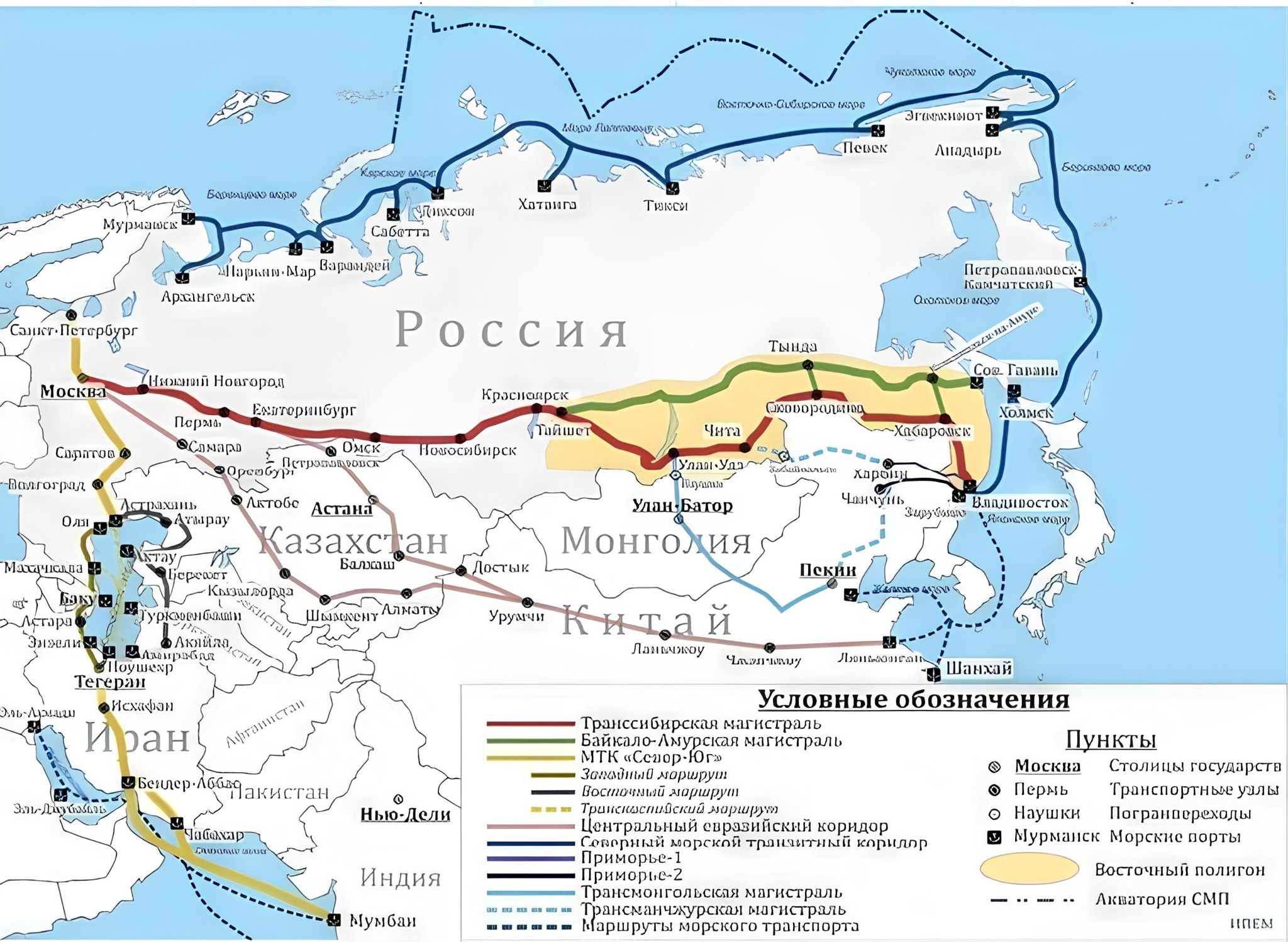 Мастер-класс «Экономический английский язык»