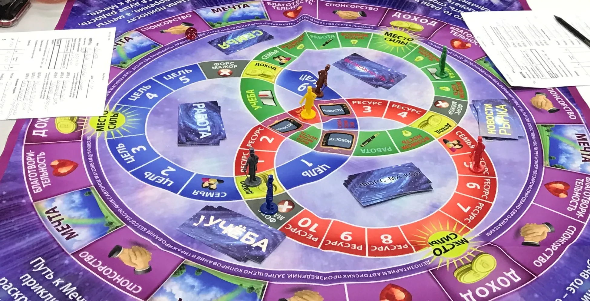 «ПУТЬ К МЕЧТЕ» Трансформационная игра