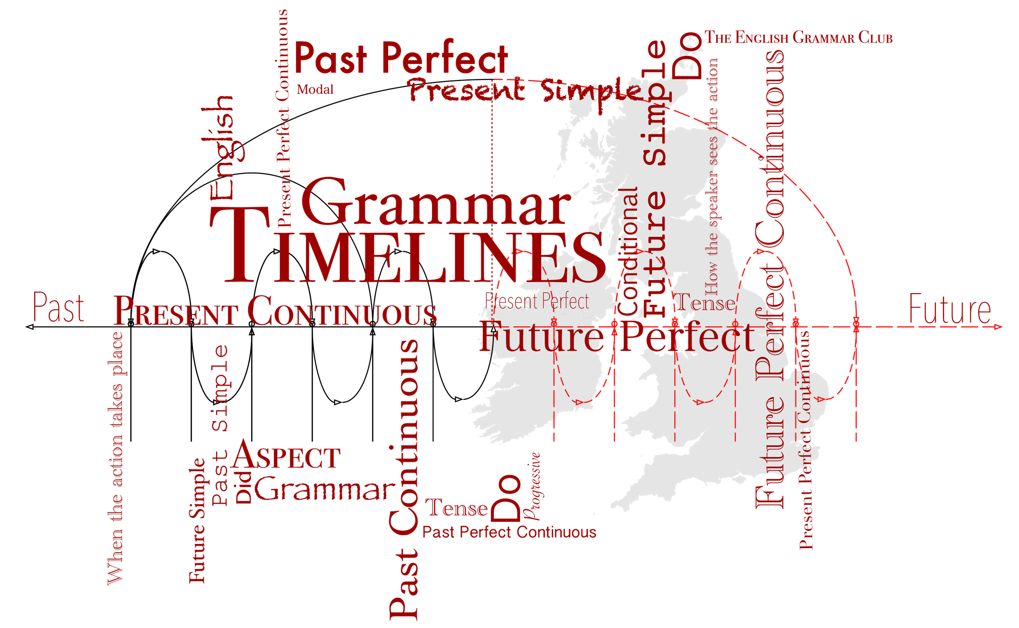 English grammar. В мире английской грамматики. English Grammar надпись. Английская грамматика на прозрачном фоне.