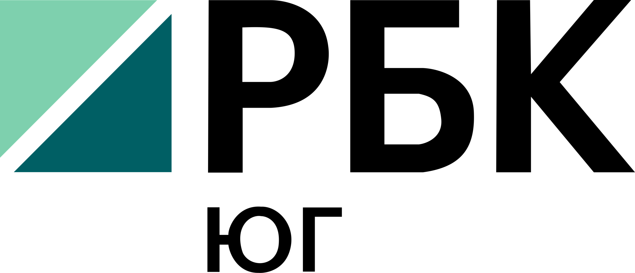 РБК Юг