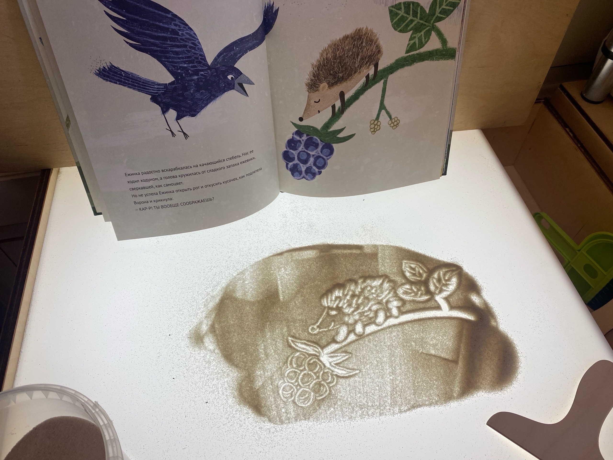 Книжки для малышек