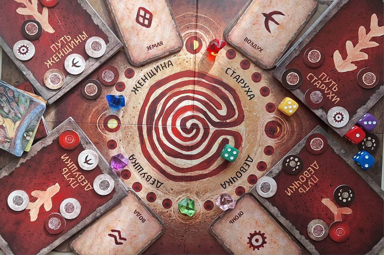 ИГРА О СЕБЕ И ДЛЯ СЕБЯ Трансформационная игра "Переходы"