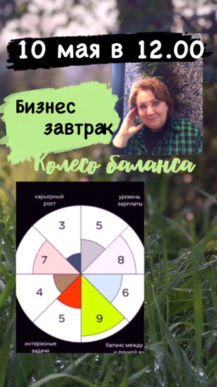 Бизнес завтрак «КОЛЕСО БАЛАНСА»