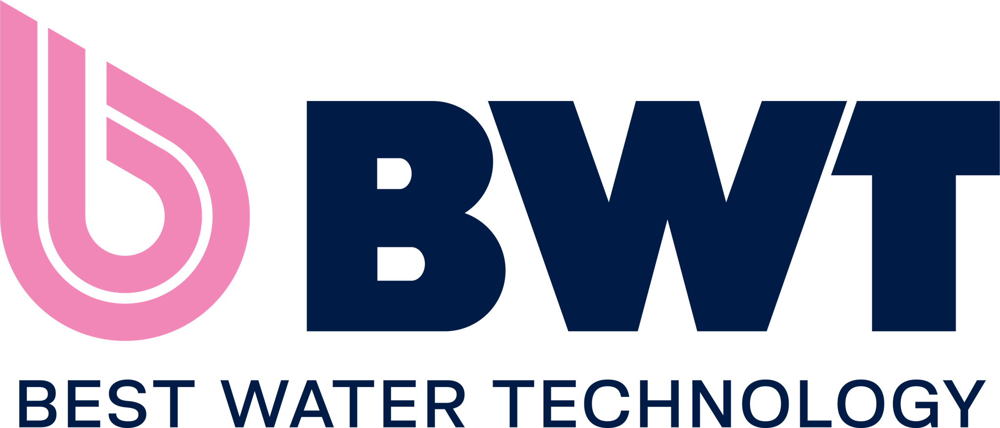 BWT