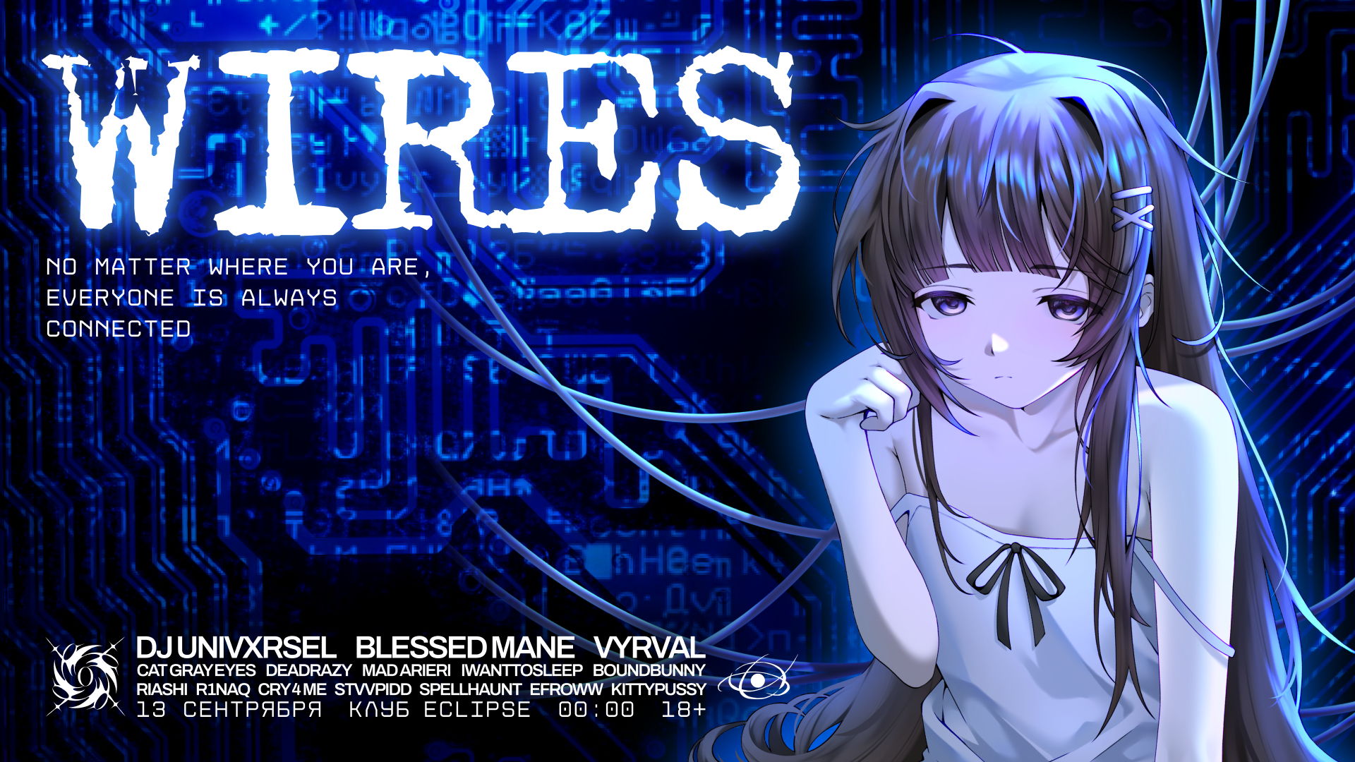 WIRES