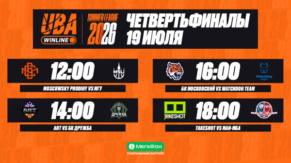 Летняя Лига WINLINE UBA 2026