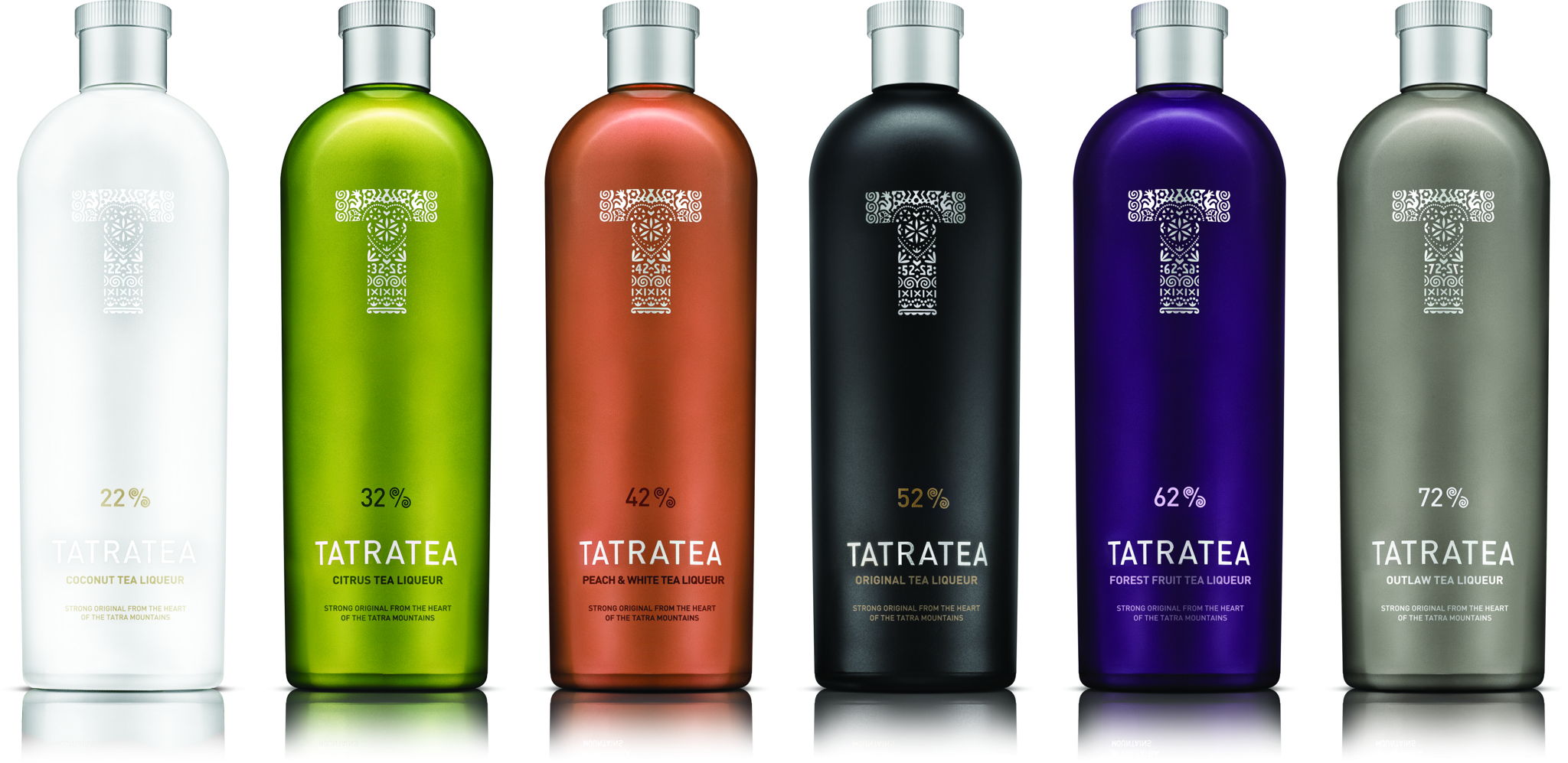 Tatra Tea