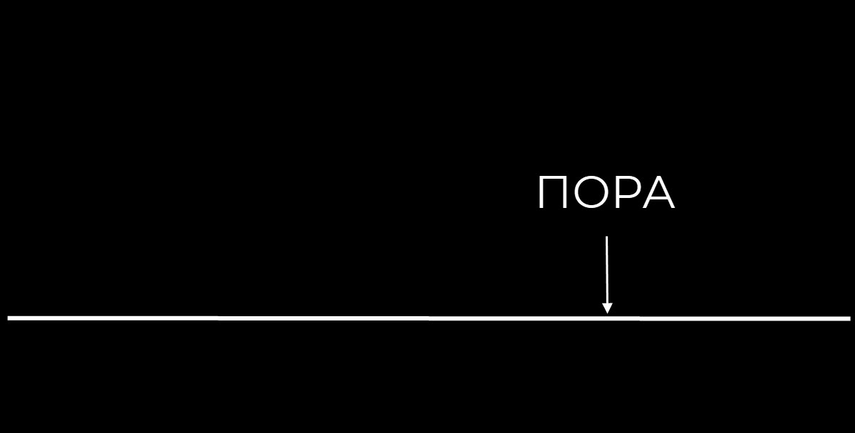 Плейбэк-перформанс "Пора"