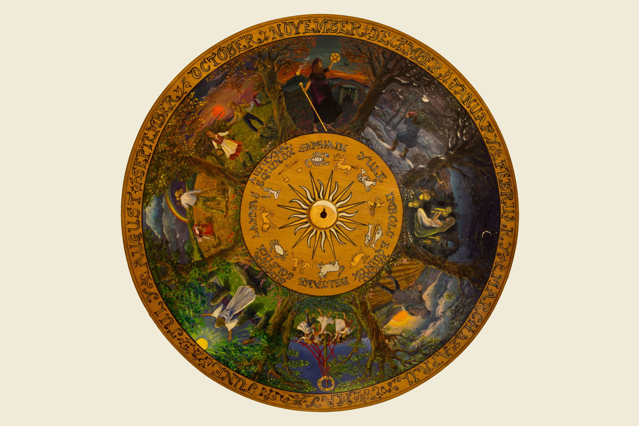 Трынкина Д.А. Имя Бога и Богини: конструирование символа веры в викканских текстах