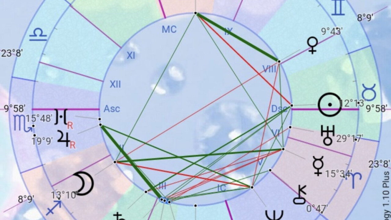 ЖИВАЯ ВСТРЕЧА «Как сохранить ресурс и здоровье через тело и астрологию: что расскажет натальная карта»