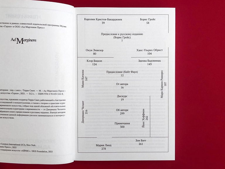 Встреча ридинг-группы "Через Дебри” по книге Терри Смит "Беседы с кураторами”