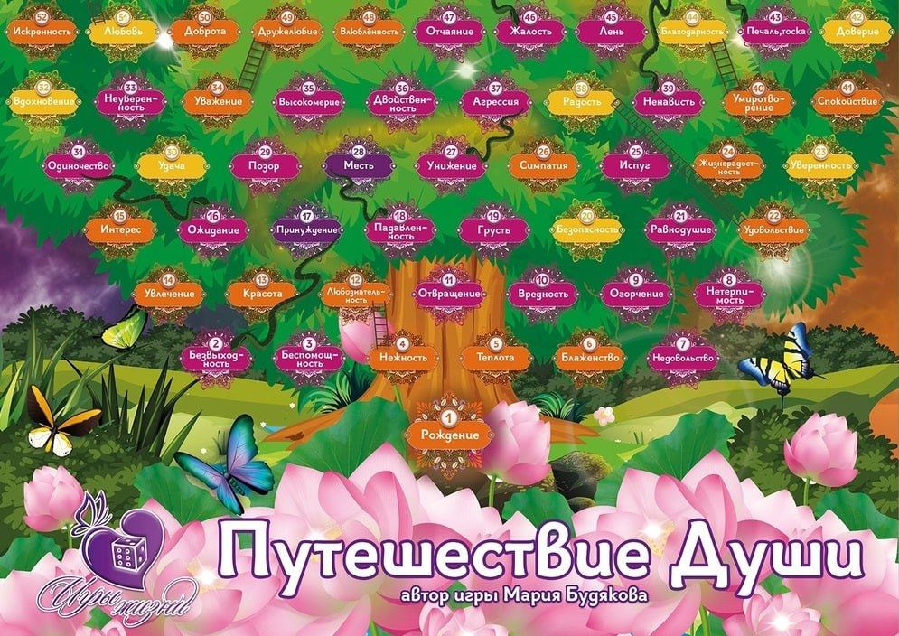 "Путешествие души" трансформационная игра про развитие эмоционального интеллекта