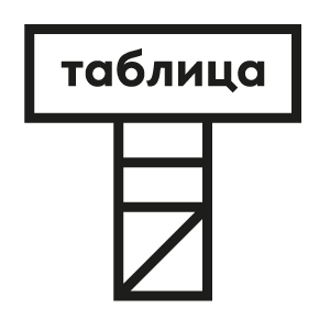 Коворкинг Таблица