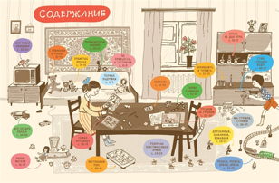 История наших игрушек (3-7 лет)