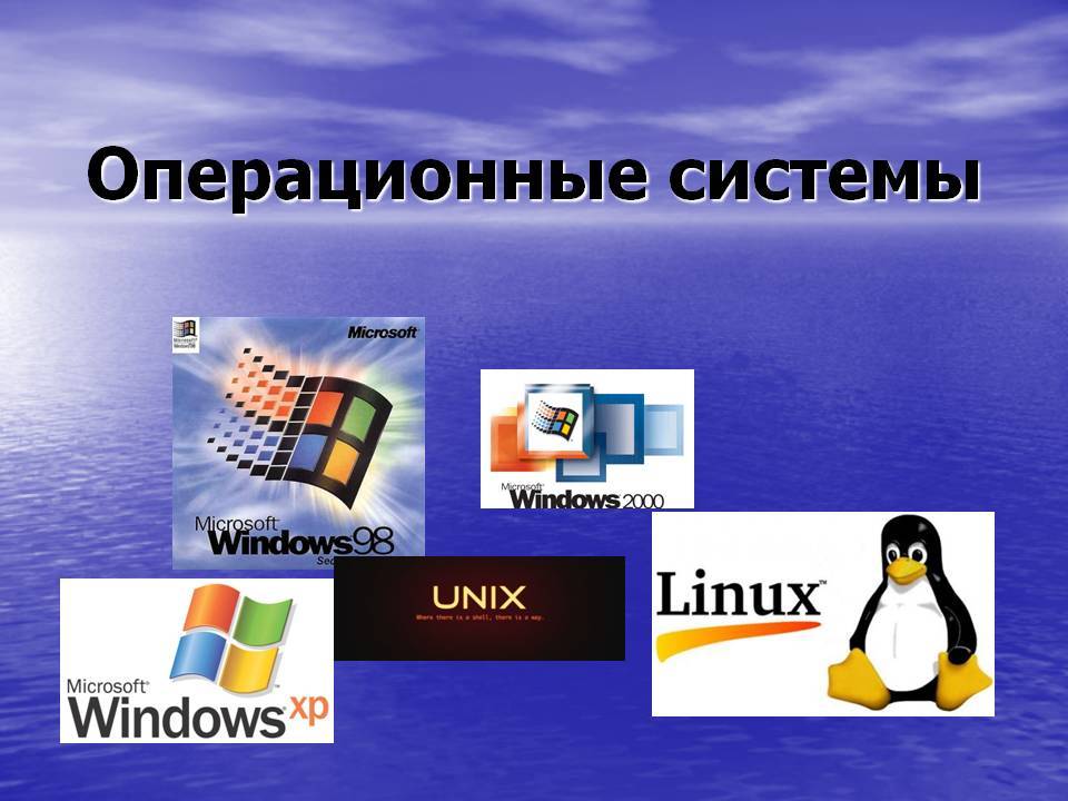 Операционные системы для пк презентация